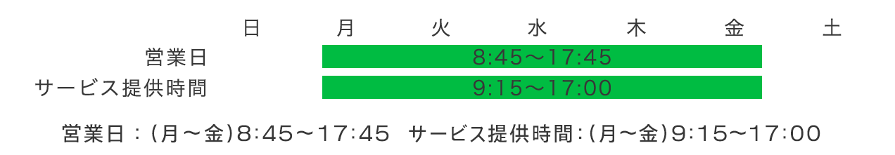 スケジュール